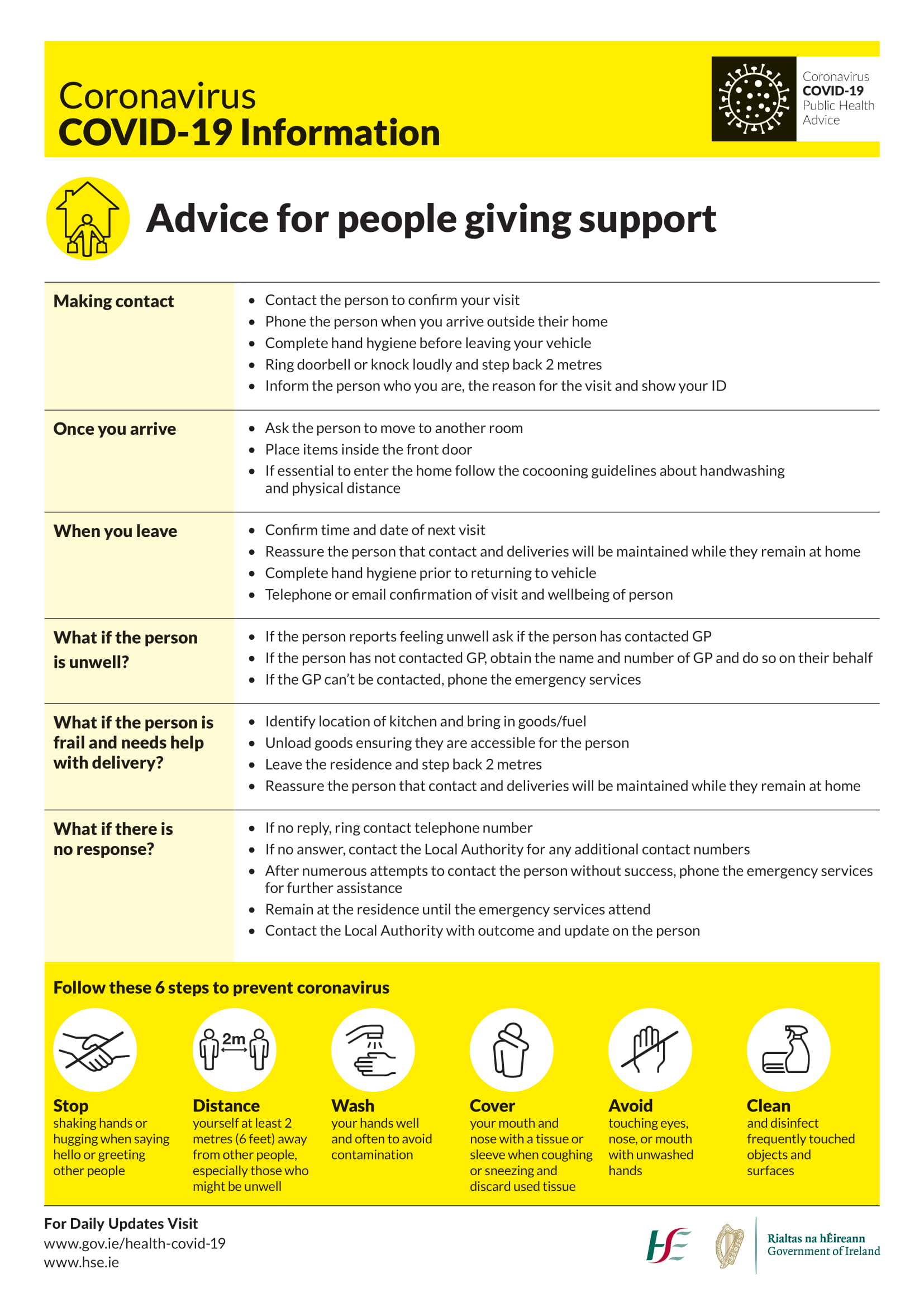 Advice for people giving support during COVID-19